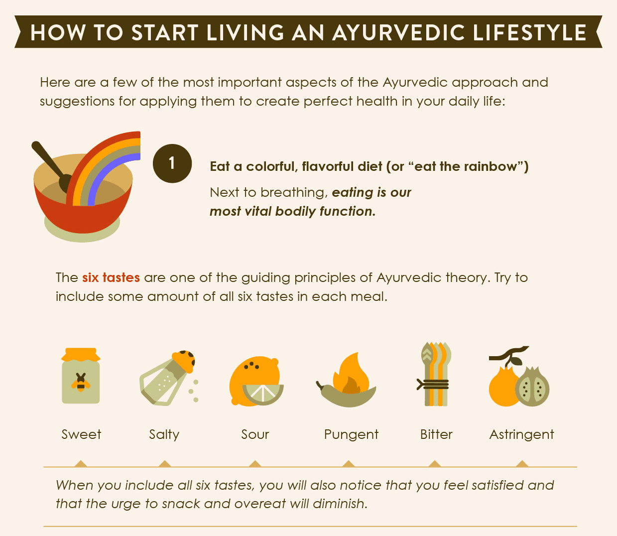 4 Ways to prevent lifestyle diseases using Ayurveda 0 (0)