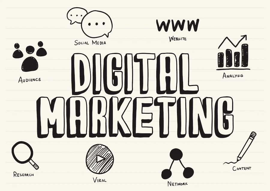8 major reasons digital marketing is effective 0 (0)