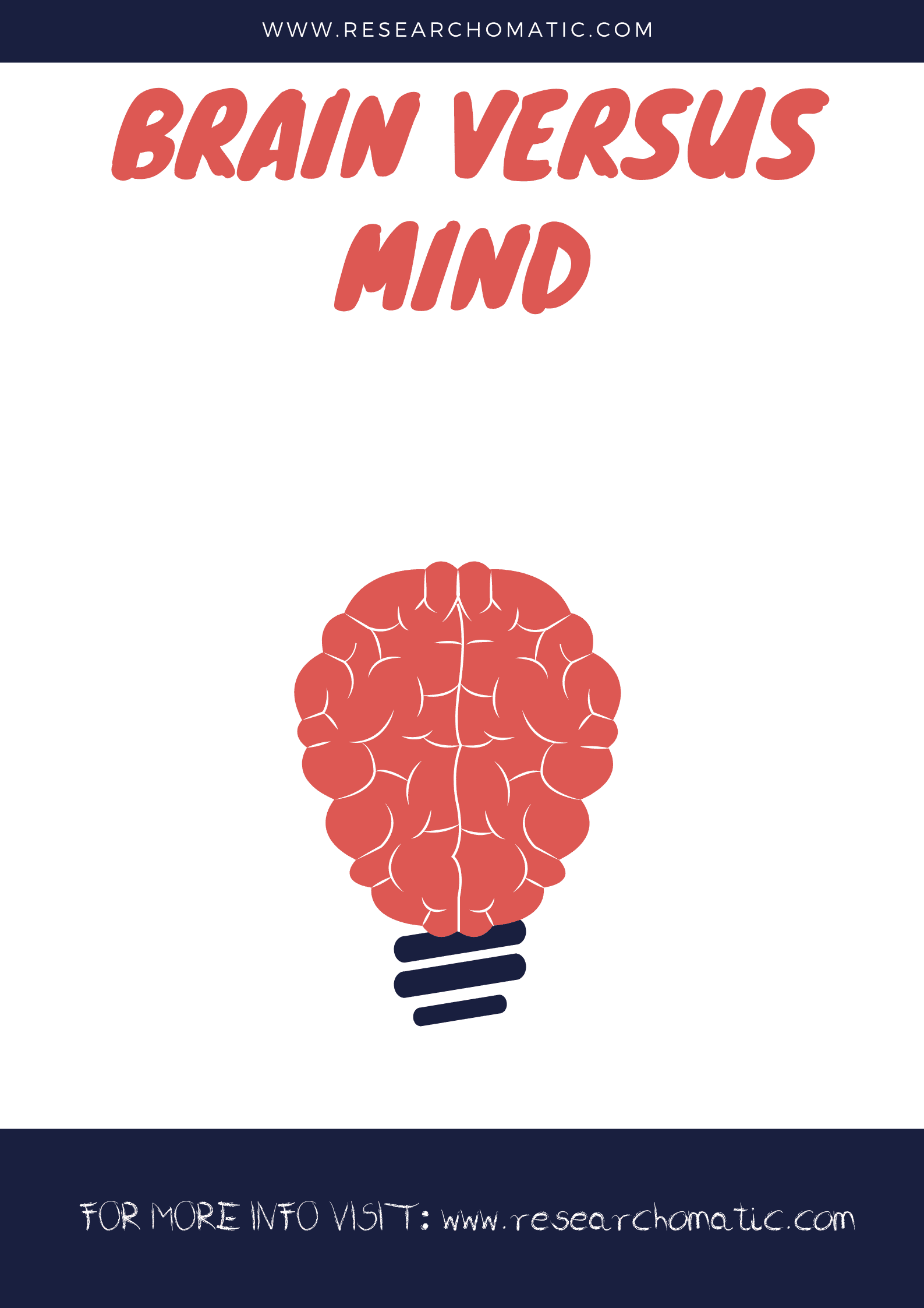 TACTICS OF BRAIN VERSUS STRATEGIES OF MIND