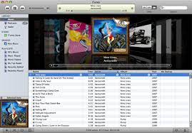 Enjoy a More Enriching Experience with Free DVD Burner for Mac 0 (0)