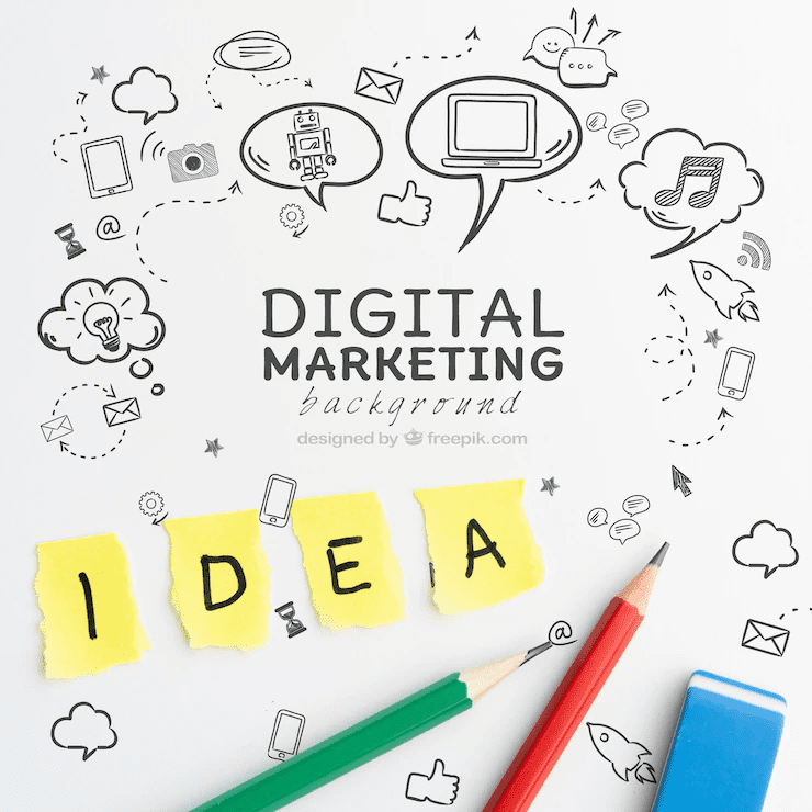 How To Create A Digital Marketing Strategy That resonates With Your Customers 0 (0)
