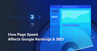 How Website Speed Impacts world Search engine Ranking