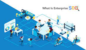 Local Search Engine Optimization At The Enterprise Level