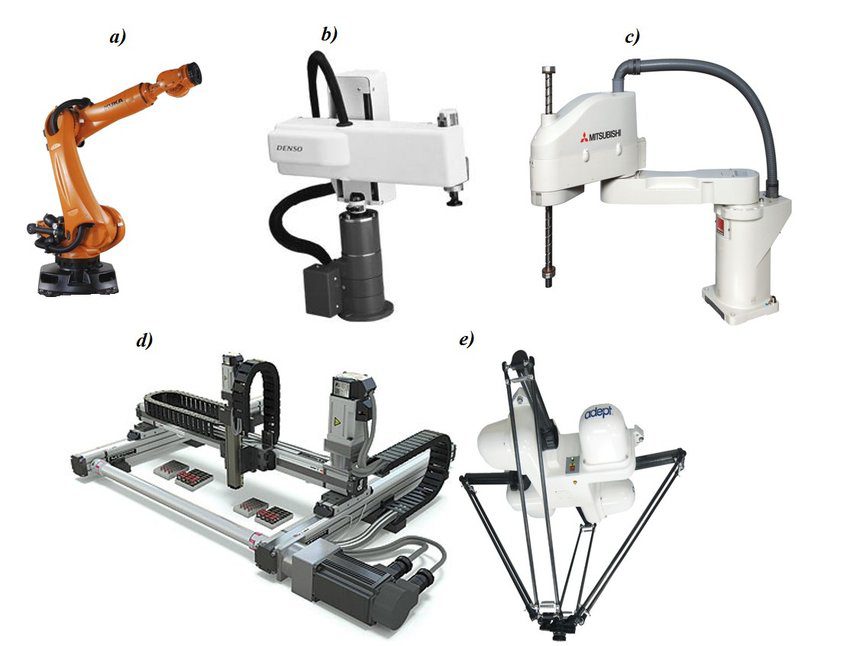 Major types of industrial robots