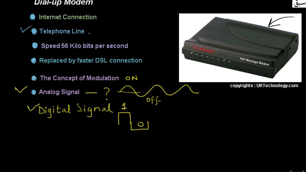 Speed up dial up modem