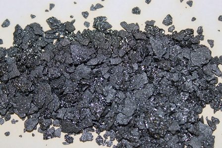 Uses of Iodine 0 (0)