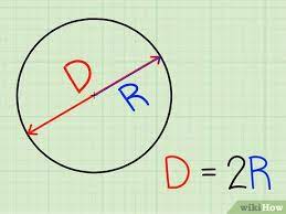What is the diameter of a circle & how to find one? 0 (0)