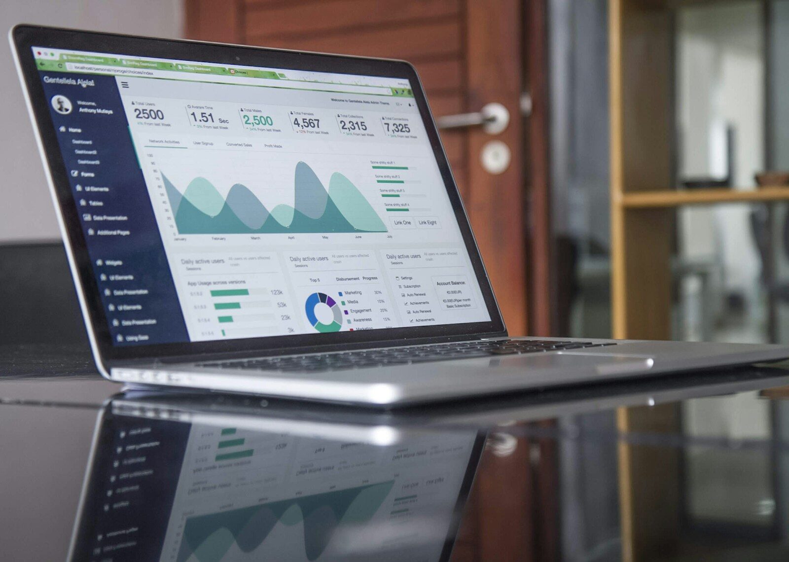 Social Media Analytics: What to Track and Why It Matters
